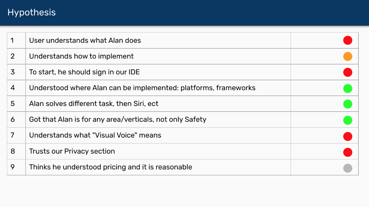 Alan AI — Voice AI Platform
for Enterprise Mobile Apps